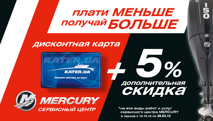 Дополнительная скидка